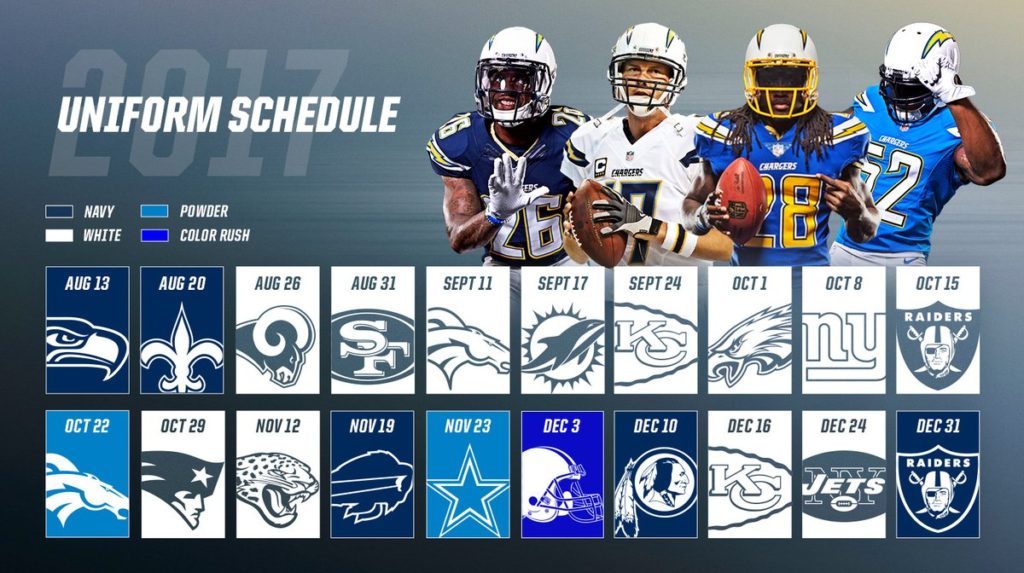 Uniform Schedule 1024x573 - Los Angeles Chargers Uniform Will Be White Hot for Entire First Half of 2017 Season