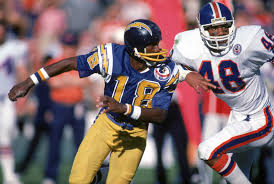 Charlie Joiner - Chargers History