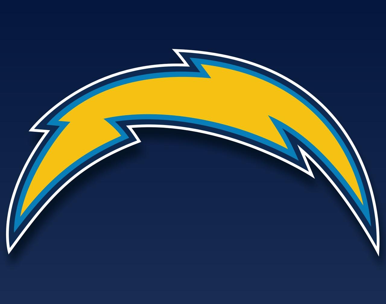 Chargers 2018 Outlook