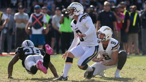 Chargers place Nick Novak on IR, add kicker Travis Coons to roster