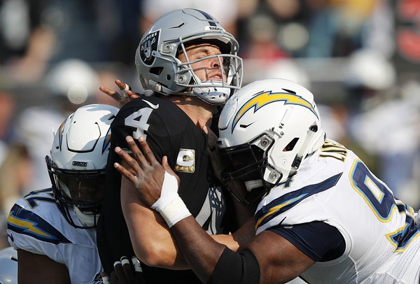 Chargers Shut Down Raiders, Win Six Straight